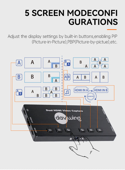 DavWing Dual HDMI Video Capture