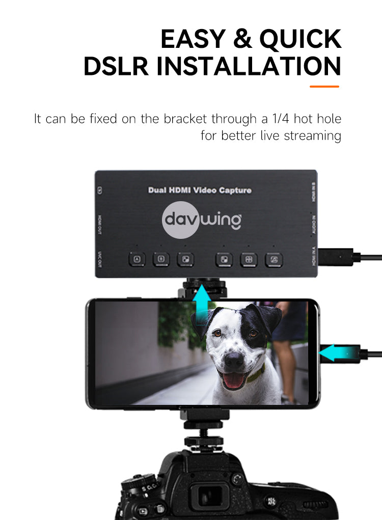 DavWing Dual HDMI Video Capture